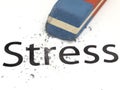 Cope with a stress concept