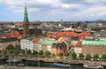 Copenhagen skyline with domes and rooftops