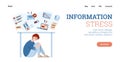 Coping information stress web banner template, vector cartoon illustration.