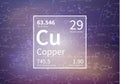 Copper chemical element with first ionization energy, atomic mass and electronegativity values on scientific background Royalty Free Stock Photo