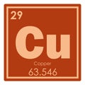 Copper chemical element Royalty Free Stock Photo