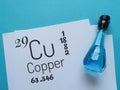 Copper, a chemical element of the periodic table with the symbol Cu and atomic data with blue copper sulfate solution