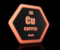 Copper chemical element periodic table symbol 3d render