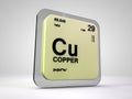 Copper - Cu - chemical element periodic table