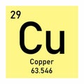 Copper element icon