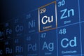 Copper element, on the periodic table of elements, element symbol Cu