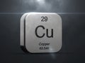 Copper element from the periodic table