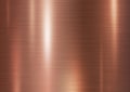 Copper metal texture background