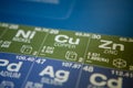 Copper on the periodic table of elements