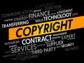 COPYRIGHT word cloud concept background Royalty Free Stock Photo
