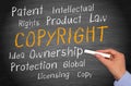 Copyright intellectual property words Royalty Free Stock Photo