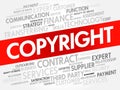 COPYRIGHT word cloud Royalty Free Stock Photo