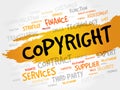 COPYRIGHT word cloud Royalty Free Stock Photo