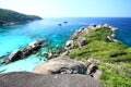 Coral view from Similan National Park