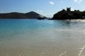 Coral World at Coki Bay in St Thomas Royalty Free Stock Photo