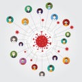 Coranavirus Covid-19 is spreading out among people Royalty Free Stock Photo