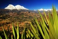 Cordiliera Blanca Royalty Free Stock Photo