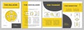 Core behavioral types yellow brochure template