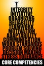 Core competencies Royalty Free Stock Photo