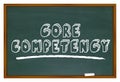 Core Competency Chalkboard Top Capability Competitive Edge 3d Il Royalty Free Stock Photo