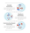 Core elements of sharing economy infographic vertical sequence Royalty Free Stock Photo