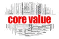 Core value word cloud