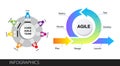 The core values of Agile team software development