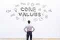Core values concept Royalty Free Stock Photo