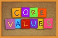 Core Values, Business Ethics Motivational Inspirational Quotes Royalty Free Stock Photo