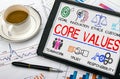 Core values concept with business elements Royalty Free Stock Photo