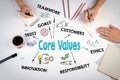 Core Values Concept. The meeting at the white office table Royalty Free Stock Photo