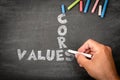 Core Values Concept Written with Chalk on Blackboard by Hand Royalty Free Stock Photo