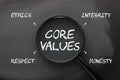 Core Values Diagram Royalty Free Stock Photo