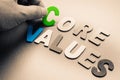 Core Values Royalty Free Stock Photo