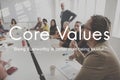 Core Values Goals Mission Business Purpose Concept