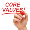 Core Values