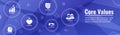 Core Values Outline Icon with person and collaborating & thinking ideas web banner header