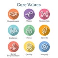 Core Values Outline / Line Icon Conveying Integrity - Purpose