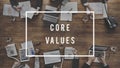 Core Values Principles Morals Concept Royalty Free Stock Photo