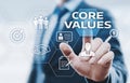 Core Values Responsibility Ethics Goals Company concept Royalty Free Stock Photo