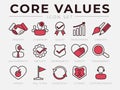 Core Values Retro Icon Set. Integrity, Leadership, Quality and Development, Creativity, Accountability, Simplicity, Dependability