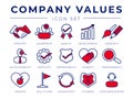 Core Values Retro Icon Set. Integrity, Leadership, Quality and Development, Creativity, Accountability, Simplicity, Dependability