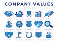 Core Values Retro Icon Set. Integrity, Leadership, Quality and Development, Creativity, Accountability, Simplicity, Dependability