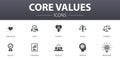 Core values simple concept icons set