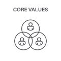 Core Values with Social Responsibility Image - Business Ethics a