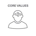 Core Values with Social Responsibility Image - Business Ethics a