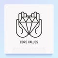 Core values thin line icon: diamond in hands. Modern vector illustration