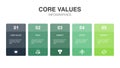 Core values, trust, honesty, ethics Royalty Free Stock Photo