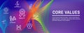 Core Values Web Header Banner image with Integrity, Mission, etc Icon Set Royalty Free Stock Photo
