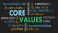 Core values word cloud, business concept - Illustration